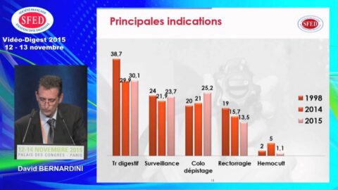 Enquêtes de pratique SFED : bilan et perspectives (vidéo de l'intervention)